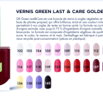 Golden Rose Green Last & Care Vernis à ongles