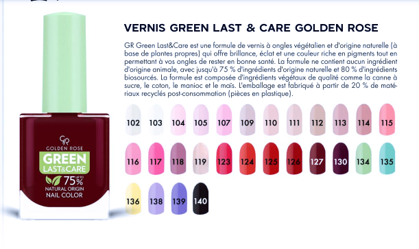 Golden Rose Green Last & Care Vernis à ongles